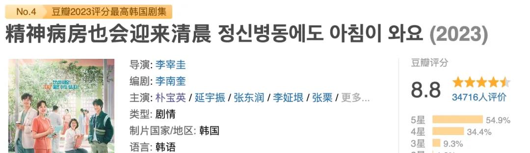 韩剧推荐_韩剧_巅峰韩剧推荐